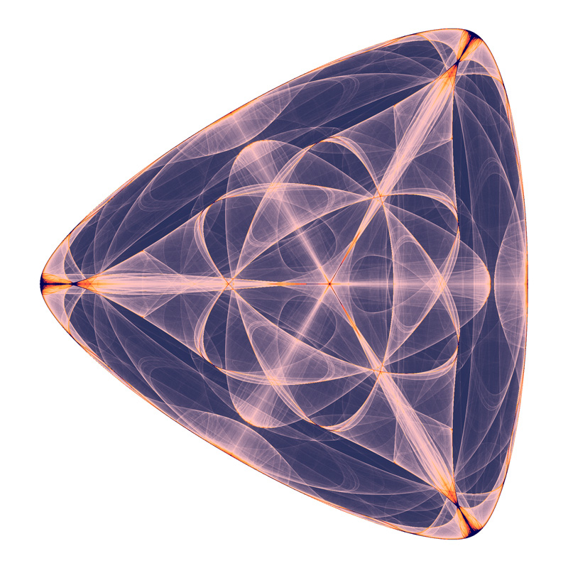 Pentagonal attractor symmetric icon