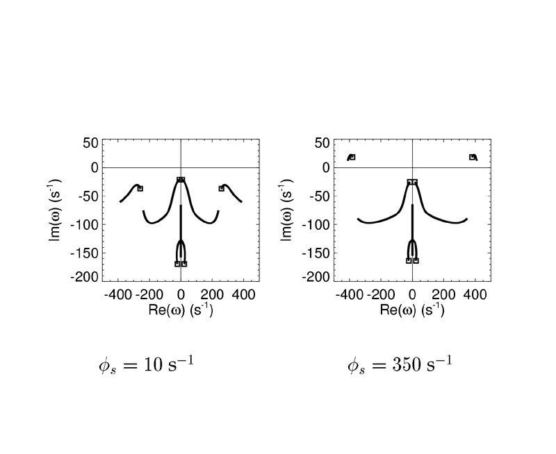 figure03- Click to view