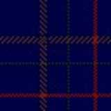 texture: plaid